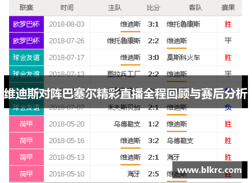 维迪斯对阵巴塞尔精彩直播全程回顾与赛后分析